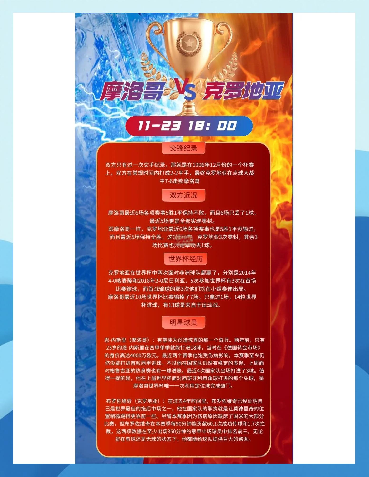 包含摩洛哥人晋级,迎战淘汰赛对手的词条 包含摩洛哥人晋级,迎战淘汰赛对手的词条