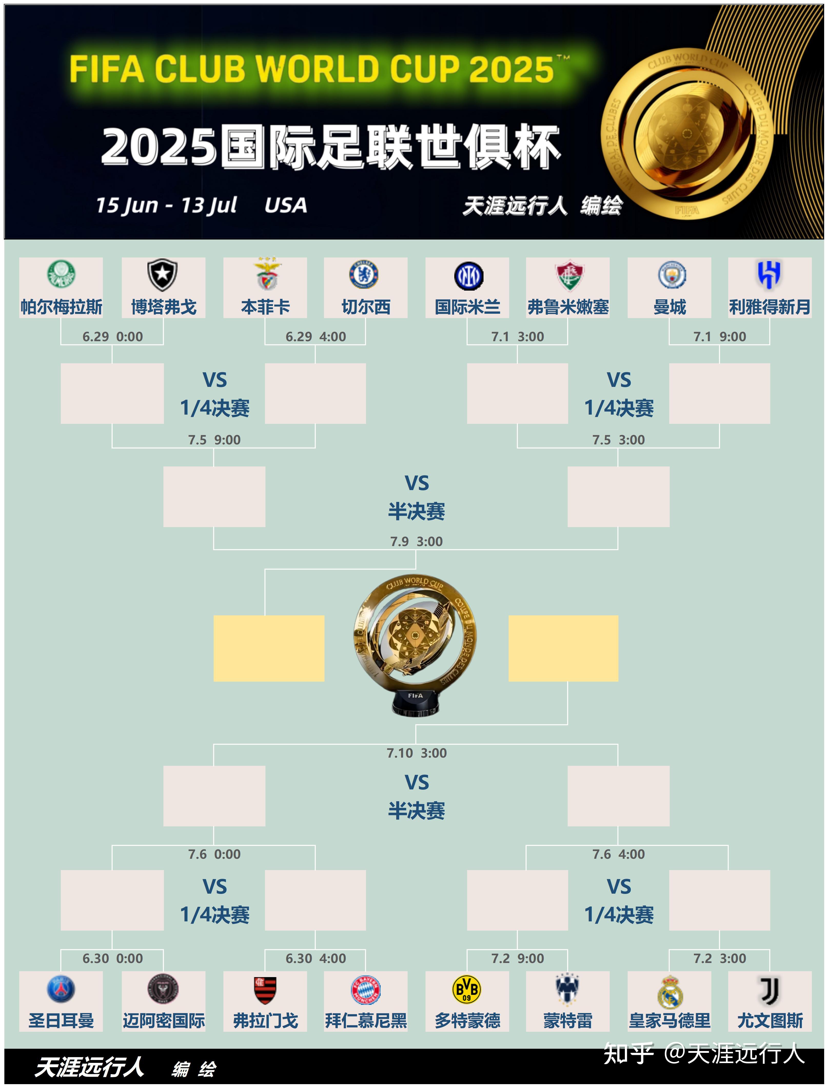 利雅得球队逆袭,晋级淘汰赛的简单介绍 利雅得球队逆袭,晋级淘汰赛的简单介绍