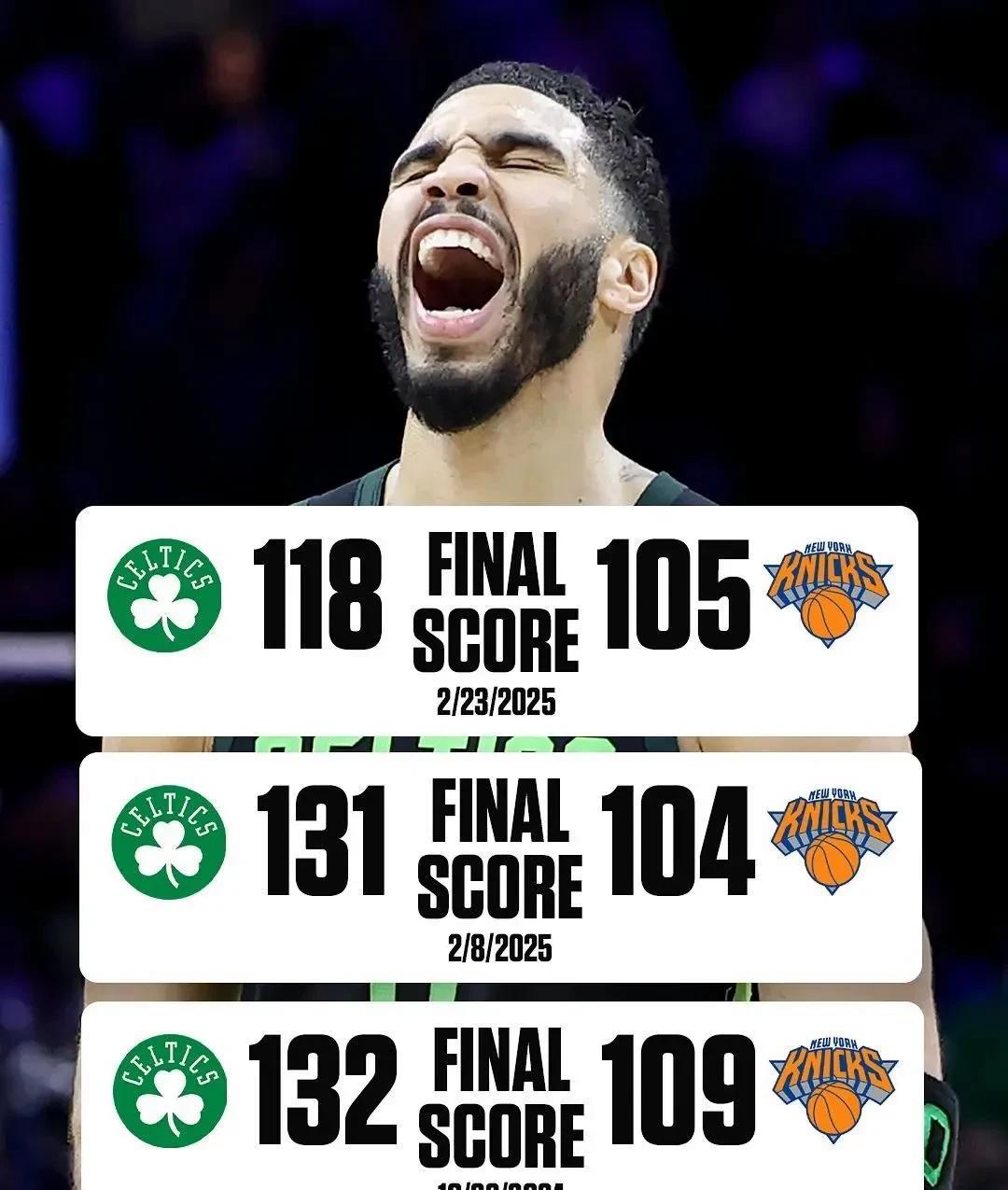 太阳大胜凯尔特人，连胜收官